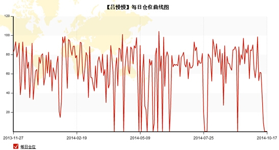 QQ截图20141020165946.jpg