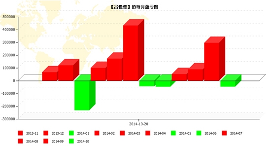 QQ截图20141020170056.jpg