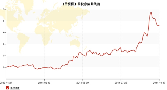 QQ截图20141020165723.jpg