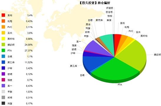 QQ截图20141028141007.jpg