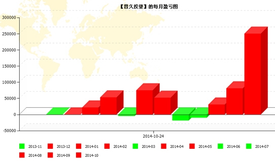 QQ截图20141028141213.jpg