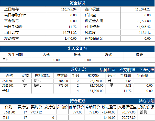 慈善基金10.28.png