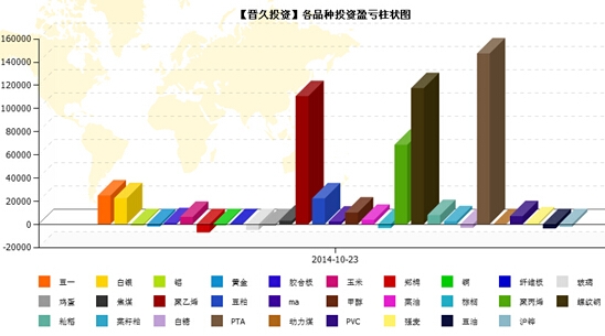 QQ截图20141028141047.jpg