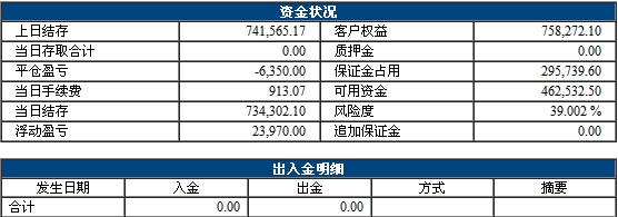 QQ截图20141031182503.jpg