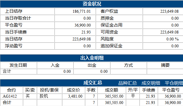 七禾慈善基金11.3.png