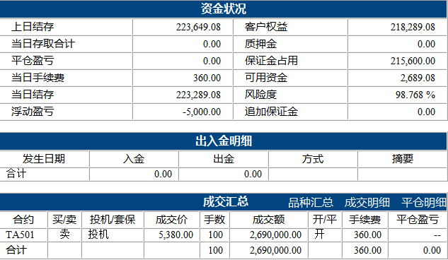 七禾基金11.4.png