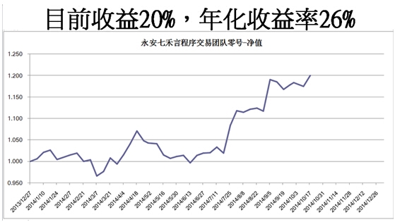 言程序活动11233.jpg