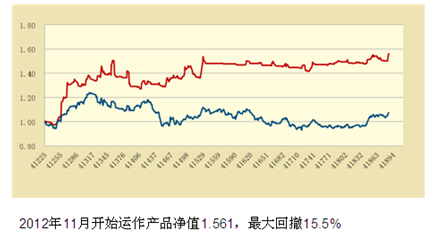 好产品3th15.png