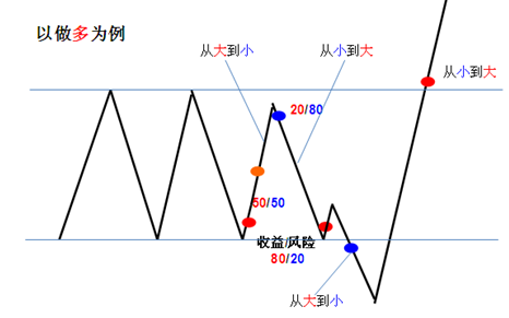 好产品3th12.png