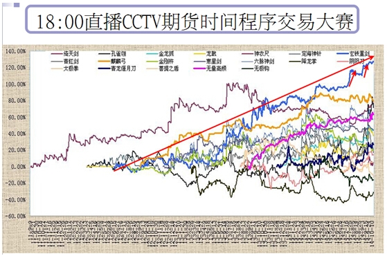 言程序活动11232.jpg