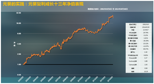 好产品3th10.png