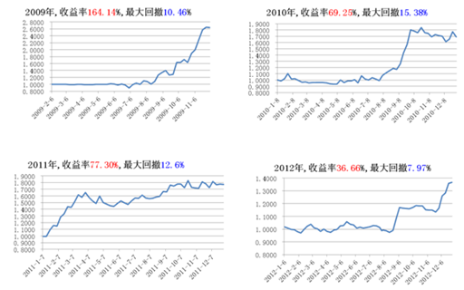 好产品3th14.png