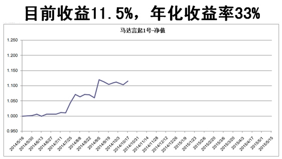 言程序活动11235.jpg