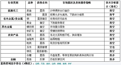 QQ截图20141107143255.jpg