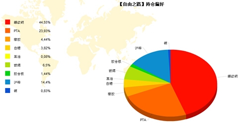 QQ截图20141114163804.jpg