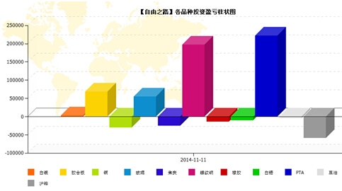 QQ截图20141114163835.jpg