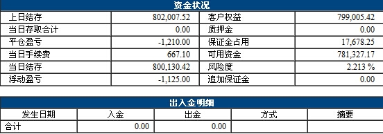 QQ截图20141117195417.jpg