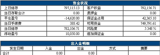 QQ截图20141120172143.jpg