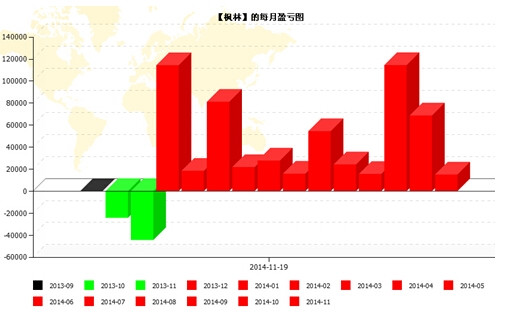 QQ截图20141120151816.jpg