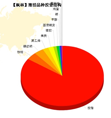 QQ截图20141120151731.jpg