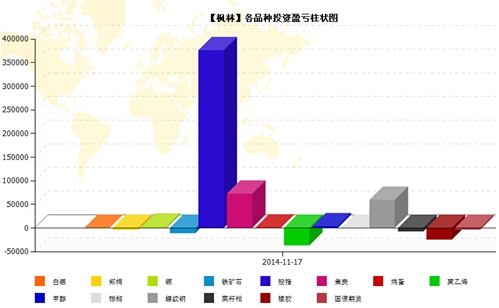 QQ截图20141120151748.jpg