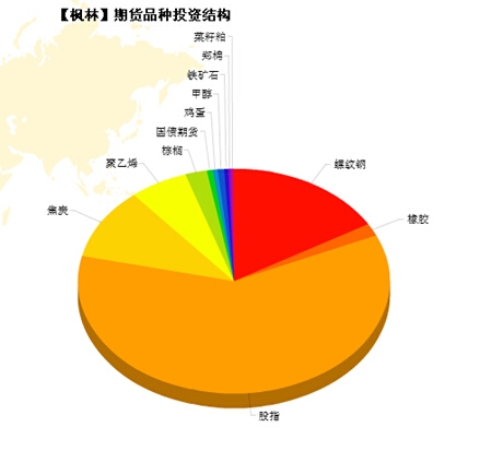 QQ截图20141120151739.jpg