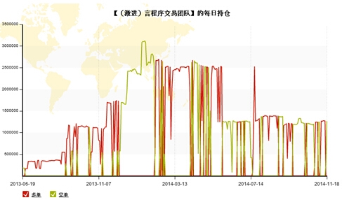 QQ截图20141120084439.jpg