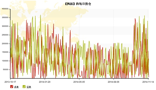 QQ截图20141120151806.jpg