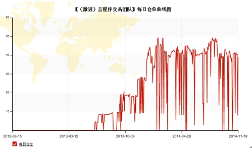 QQ截图20141120084411.jpg