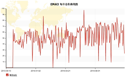 QQ截图20141120151758.jpg