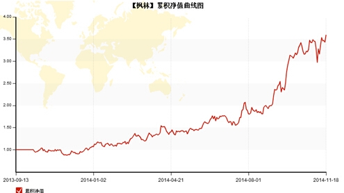 QQ截图20141120151720.jpg