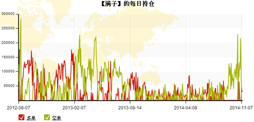 满子141112-5_副本.png