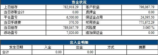 QQ截图20141124235821.jpg