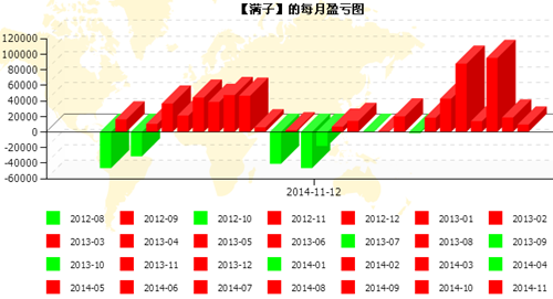 满子141112-6_副本.png