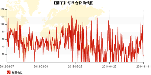 满子141112-4_副本.png