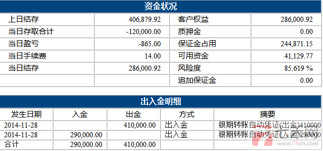 慈善基金11.28.png