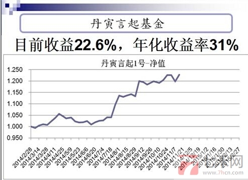 QQ截图20141129003517.jpg