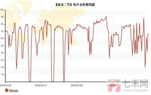 QQ截图20141202173731.jpg