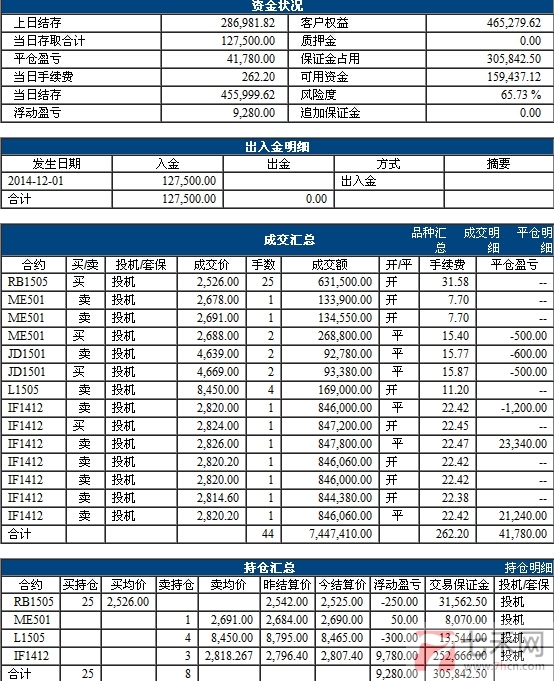 QQ截图20141202090225.jpg