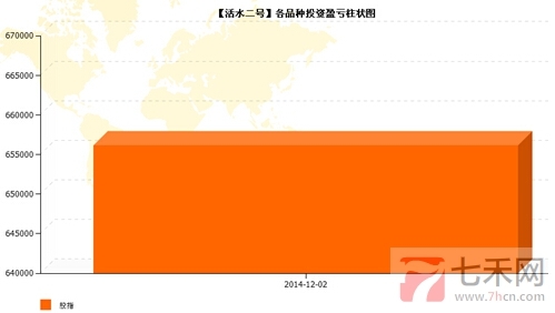 QQ截图20141203115349.jpg