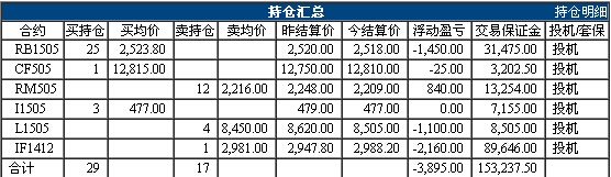 QQ截图20141203171528.jpg