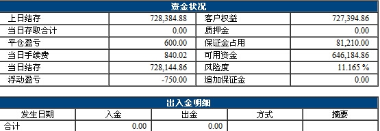 QQ截图20141204201157.jpg