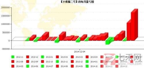 小熊猫141204-6.jpg