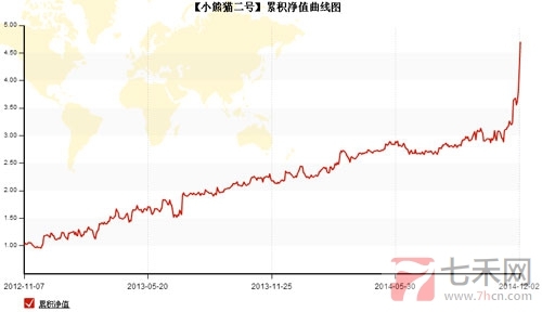 小熊猫141204-1.jpg