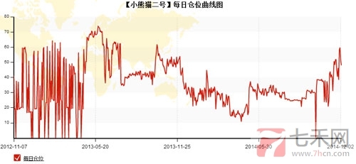 小熊猫141204-4.jpg