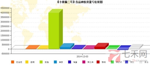 小熊猫141204-3.jpg