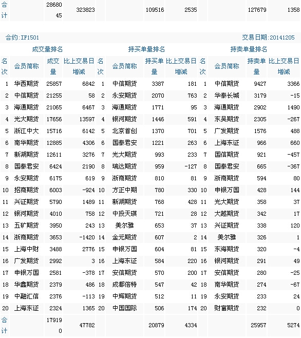 QQ截图20141205172610.jpg