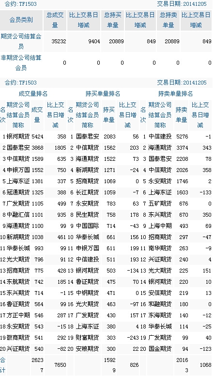 QQ截图20141205172123.jpg