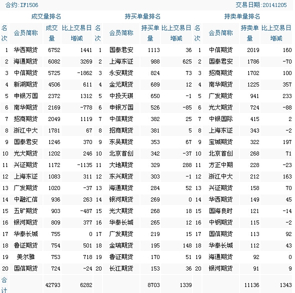 QQ截图20141205172634.jpg