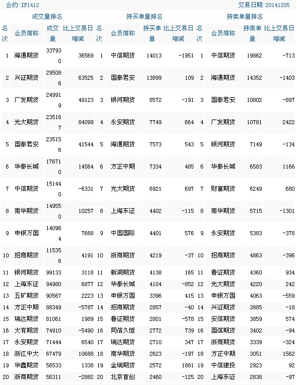 QQ截图20141205172547.jpg